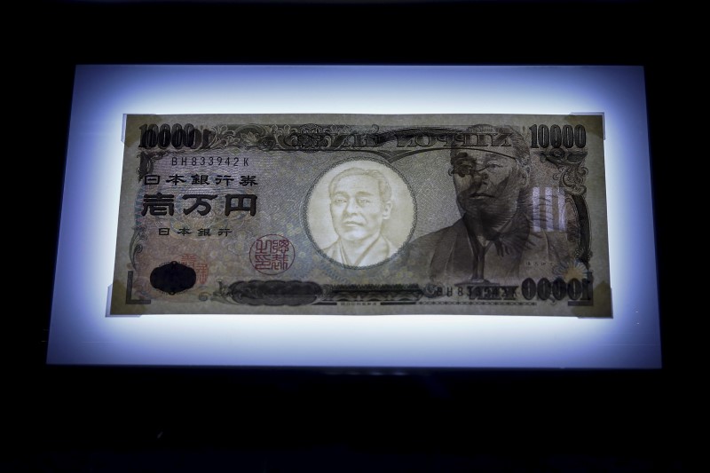 美元/日元：冲击145.0或仅是“死猫跳”，中期目标剑指135.0？