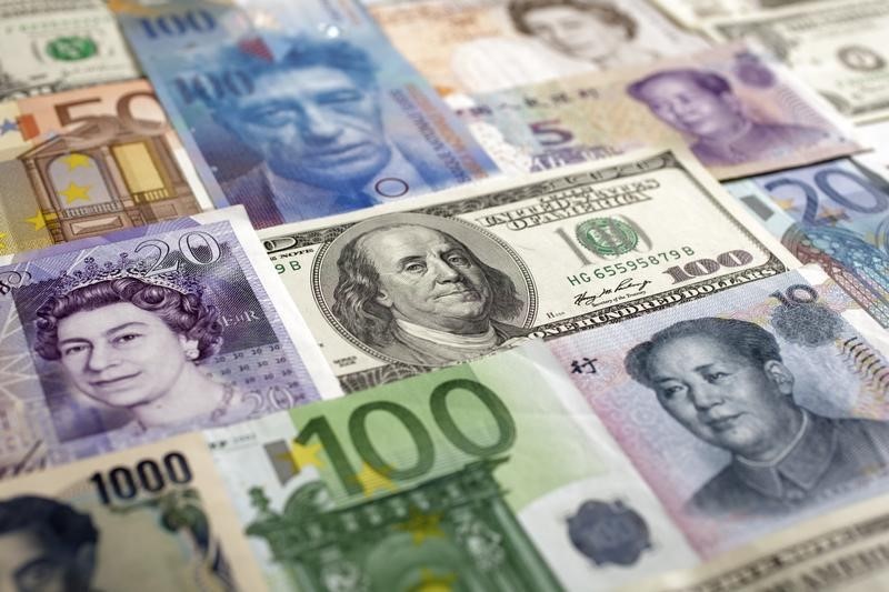 黄金静待FOMC破局，布林带挤压逼近临界点