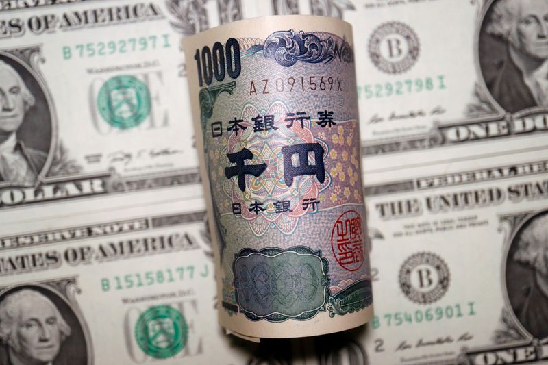 7.11精选策略分享：美元/加元、美元/日元、比特币、苹果（AAPL）技术分析